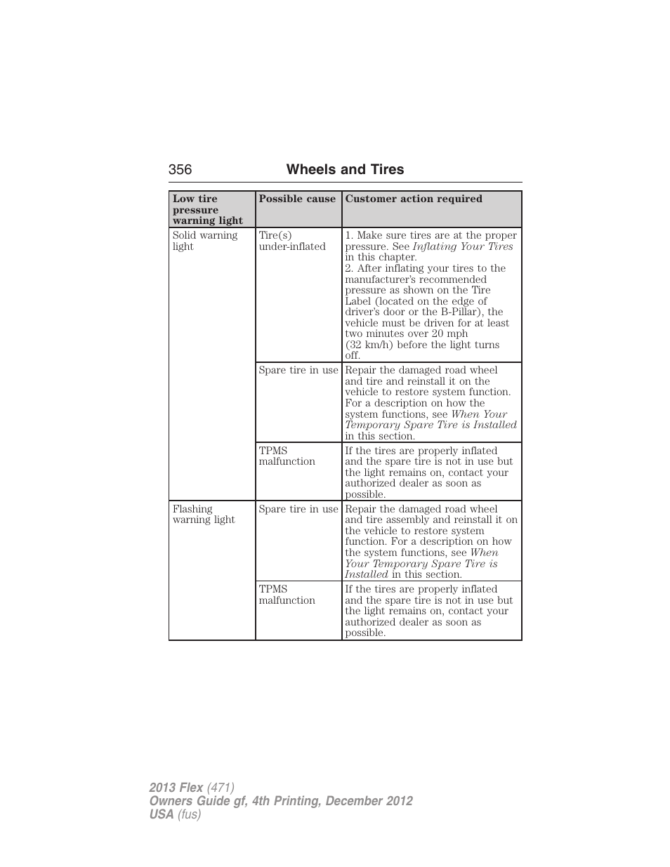 356 wheels and tires | FORD 2013 Flex v.4 User Manual | Page 357 / 555