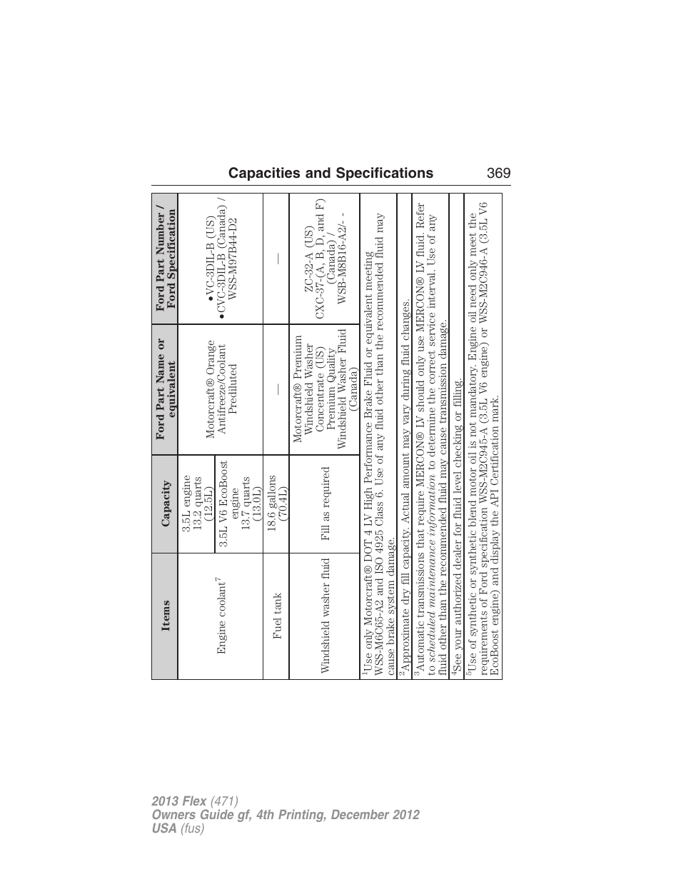 Capacities and specifications 369 | FORD 2013 Flex v.4 User Manual | Page 370 / 555