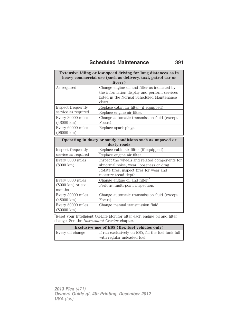 Scheduled maintenance 391 | FORD 2013 Flex v.4 User Manual | Page 392 / 555