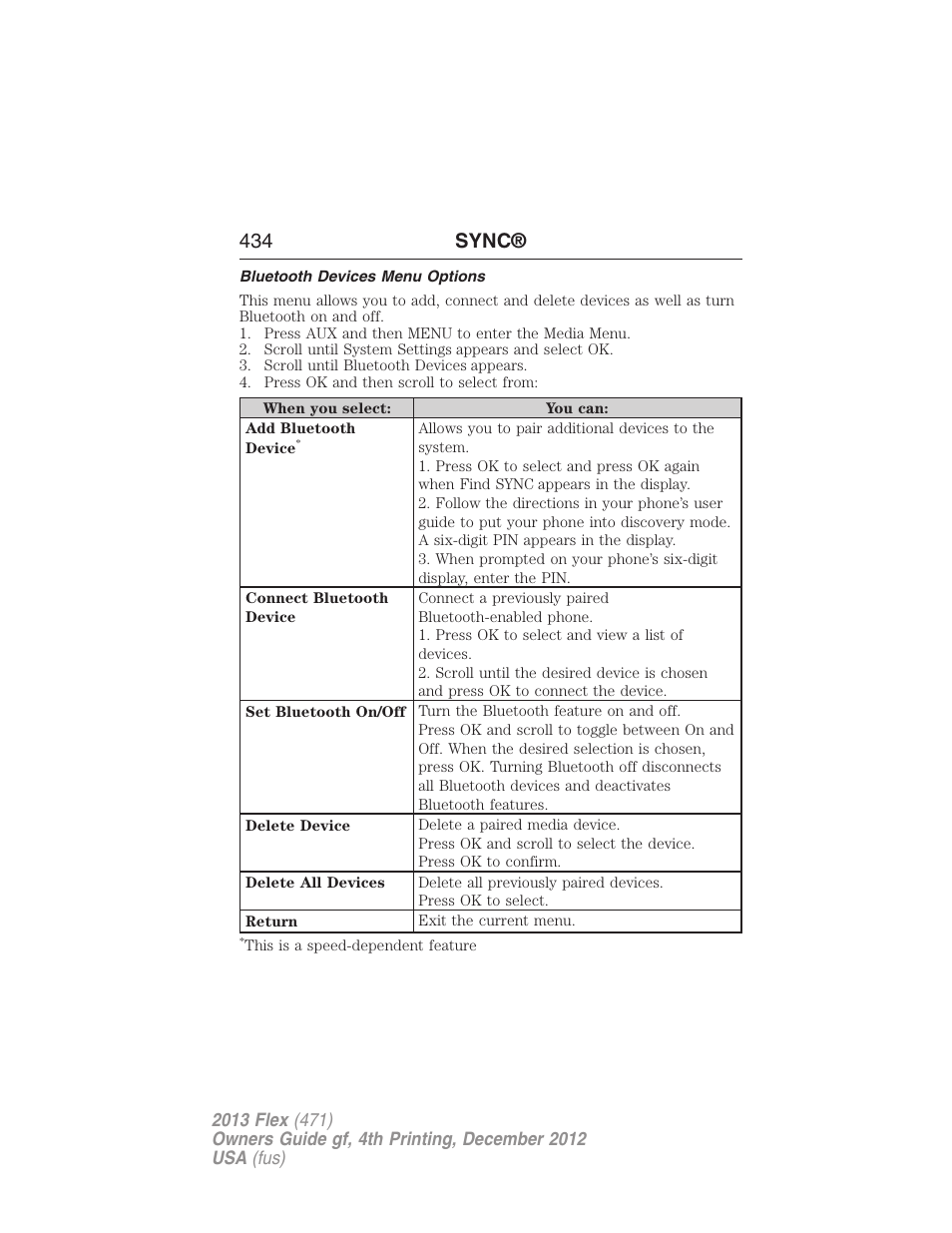 Bluetooth devices menu options, 434 sync | FORD 2013 Flex v.4 User Manual | Page 435 / 555