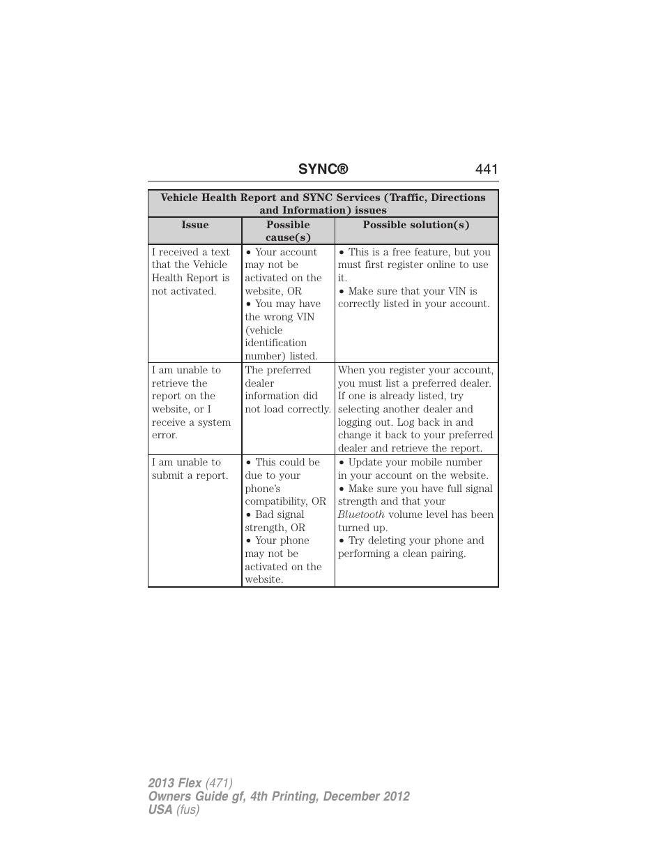 Sync® 441 | FORD 2013 Flex v.4 User Manual | Page 442 / 555