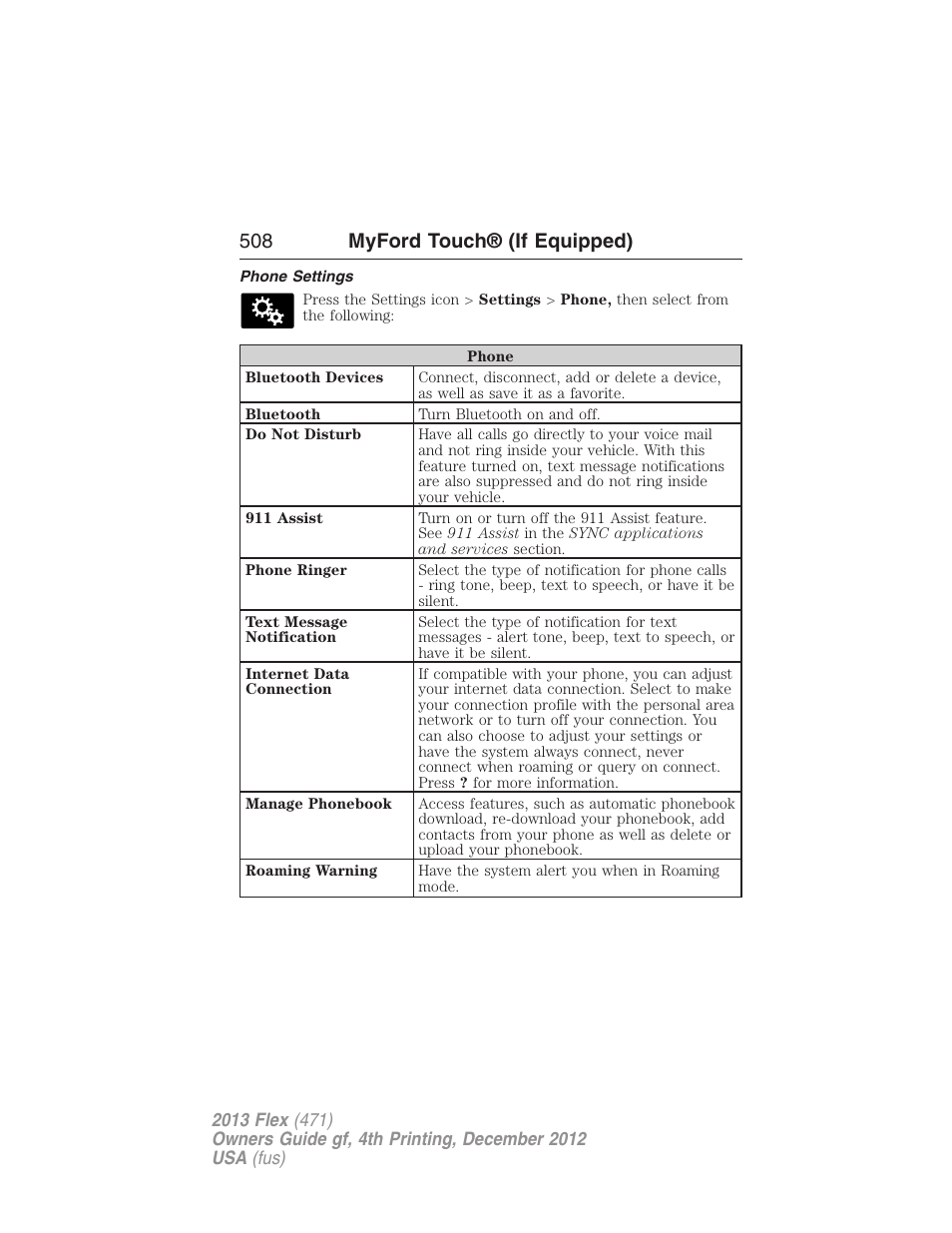 Phone settings, 508 myford touch® (if equipped) | FORD 2013 Flex v.4 User Manual | Page 509 / 555