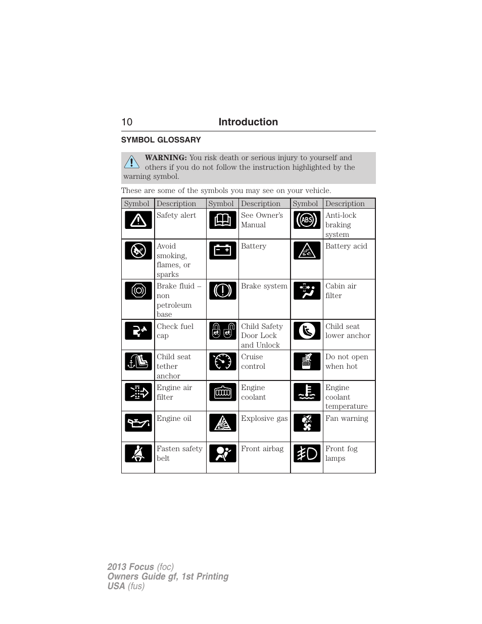Symbol glossary, 10 introduction | FORD 2013 Focus v.1 User Manual | Page 10 / 475