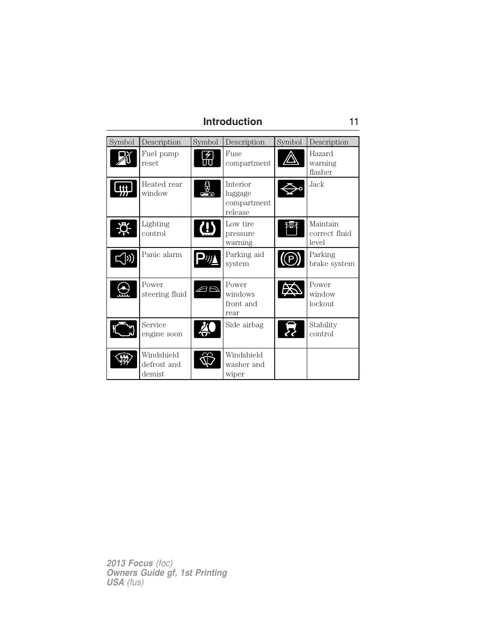 Introduction 11 | FORD 2013 Focus v.1 User Manual | Page 11 / 475
