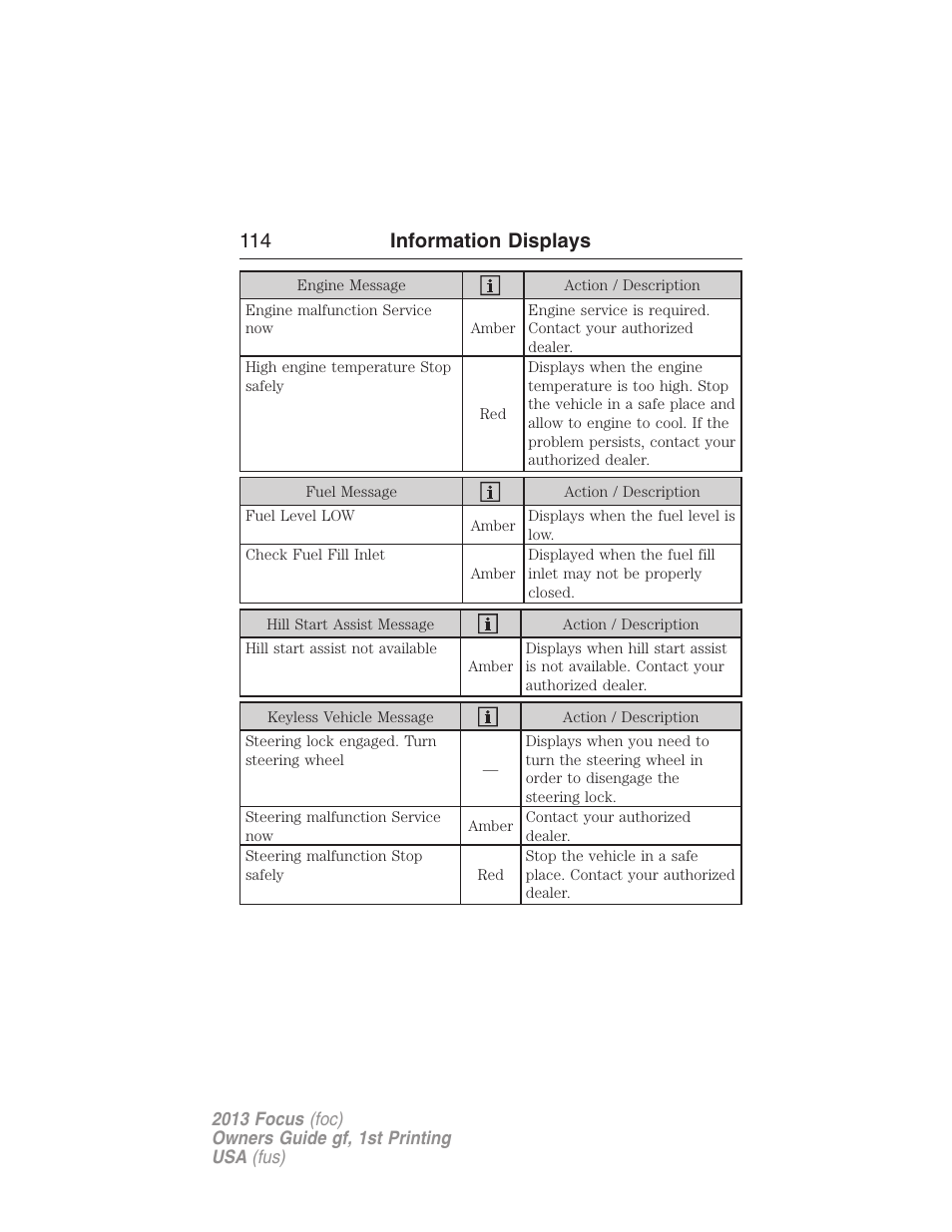 114 information displays | FORD 2013 Focus v.1 User Manual | Page 114 / 475