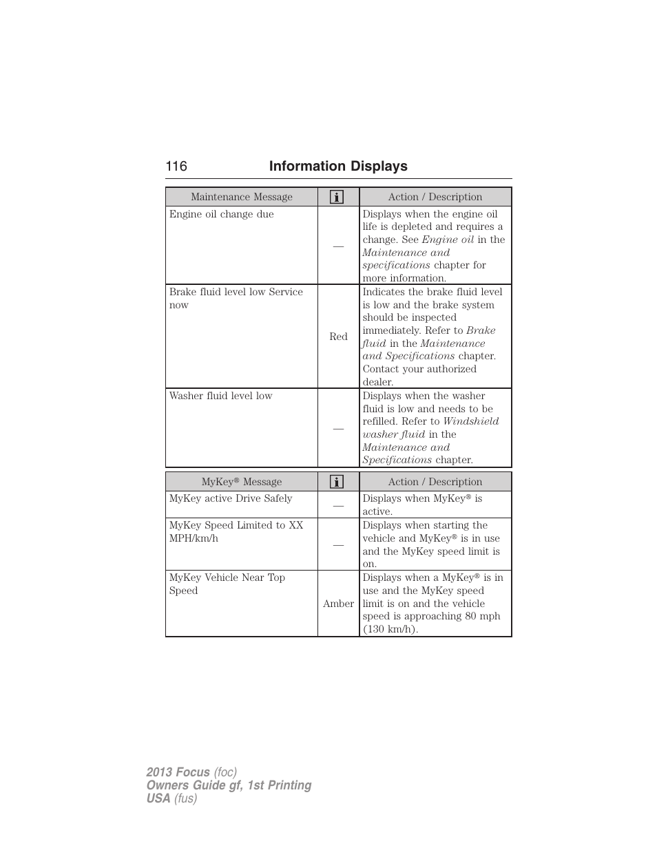 116 information displays | FORD 2013 Focus v.1 User Manual | Page 116 / 475