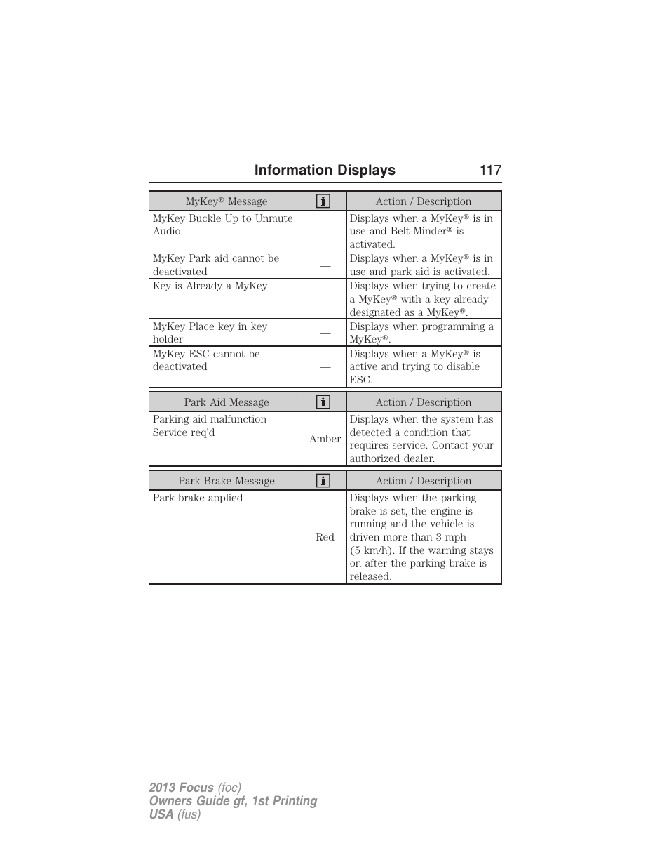 Information displays 117 | FORD 2013 Focus v.1 User Manual | Page 117 / 475