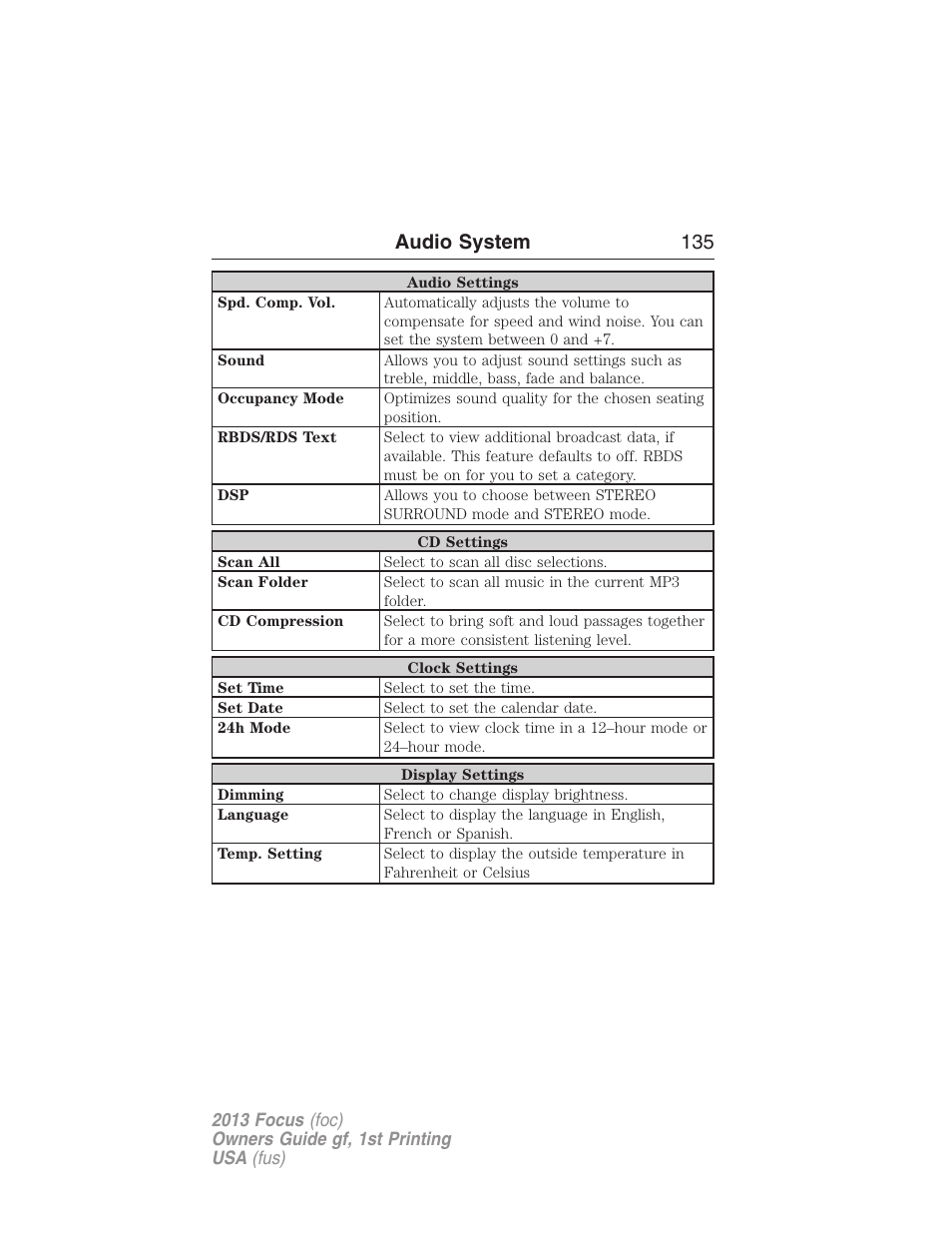 Audio system 135 | FORD 2013 Focus v.1 User Manual | Page 135 / 475