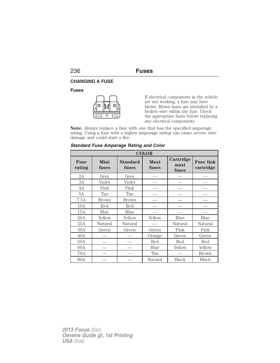 Fuses, Changing a fuse, Standard fuse amperage rating and color | 236 fuses | FORD 2013 Focus v.1 User Manual | Page 236 / 475