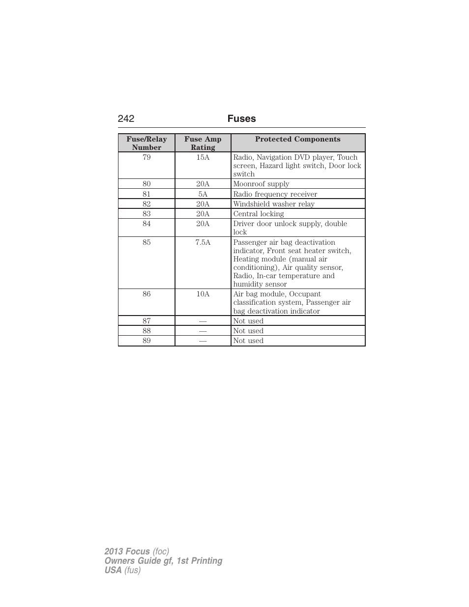 242 fuses | FORD 2013 Focus v.1 User Manual | Page 242 / 475