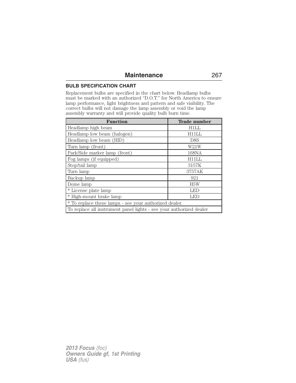 Bulb specification chart, Maintenance 267 | FORD 2013 Focus v.1 User Manual | Page 267 / 475