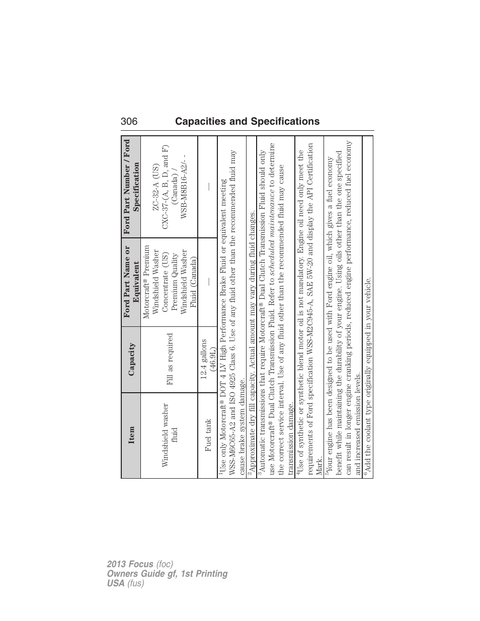 306 capacities and specifications | FORD 2013 Focus v.1 User Manual | Page 306 / 475