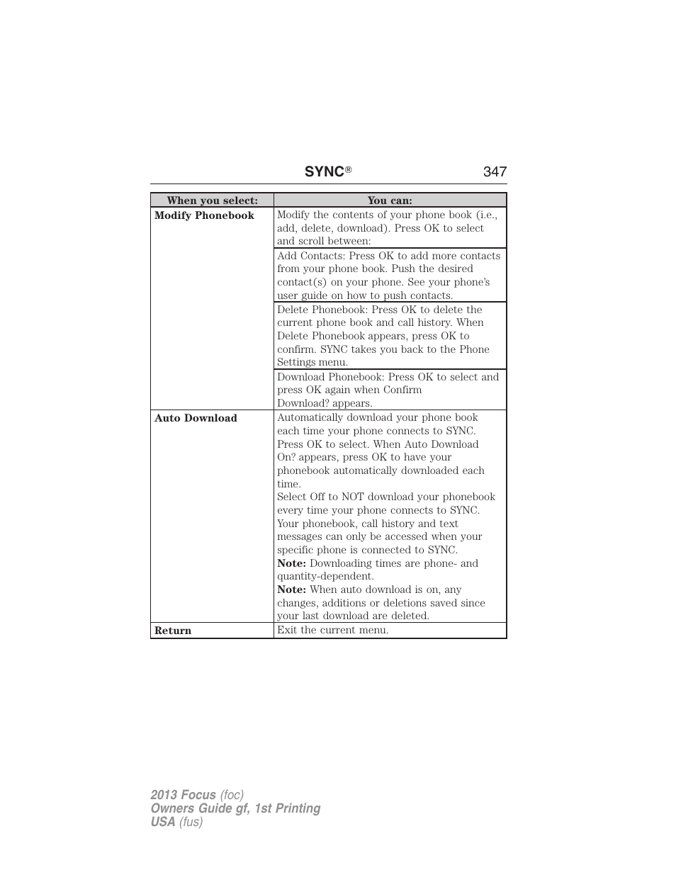 Sync ா 347 | FORD 2013 Focus v.1 User Manual | Page 347 / 475