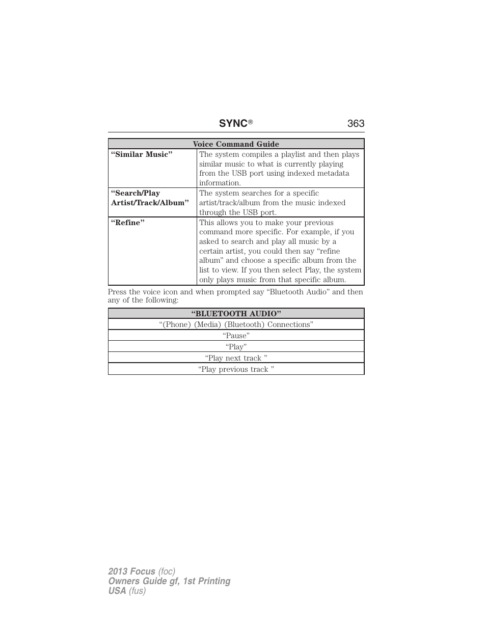 Sync ா 363 | FORD 2013 Focus v.1 User Manual | Page 363 / 475