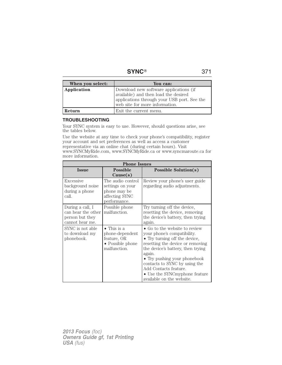 Troubleshooting, Sync ா 371 | FORD 2013 Focus v.1 User Manual | Page 371 / 475