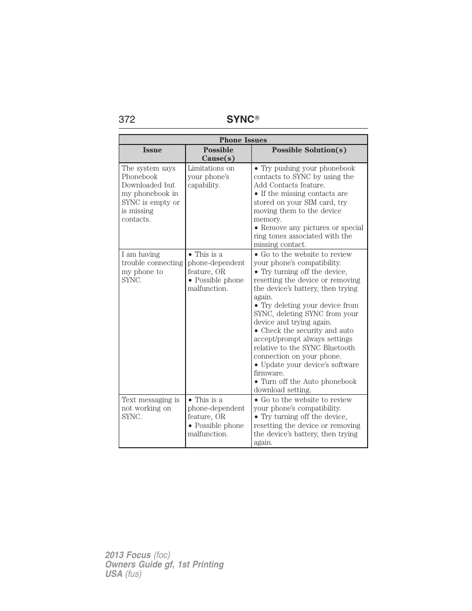 372 sync | FORD 2013 Focus v.1 User Manual | Page 372 / 475