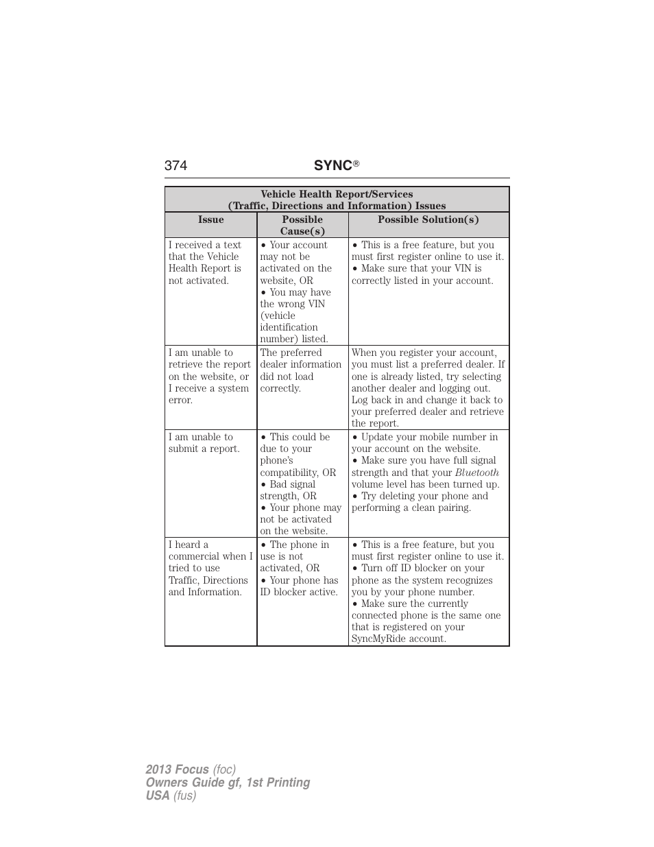 374 sync | FORD 2013 Focus v.1 User Manual | Page 374 / 475