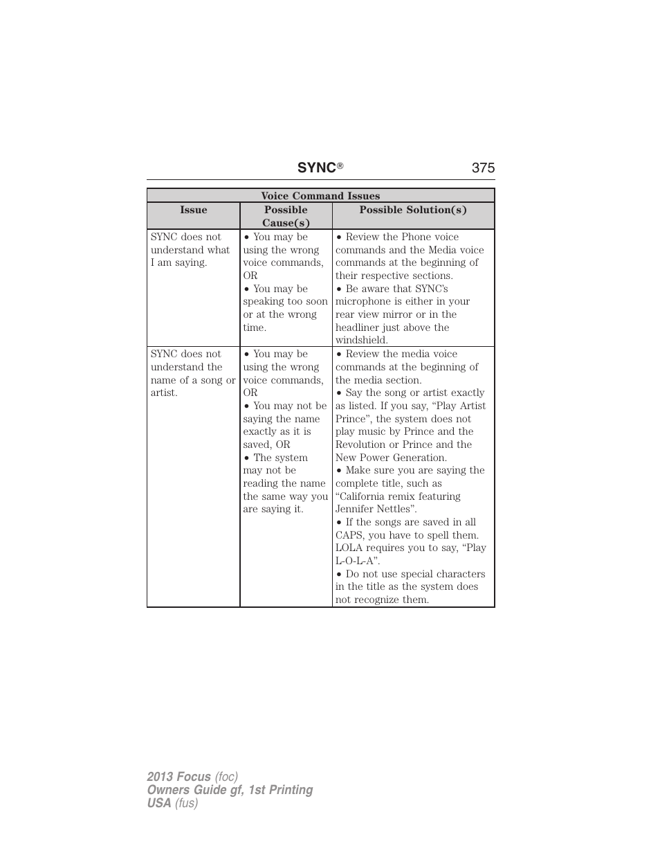 Sync ா 375 | FORD 2013 Focus v.1 User Manual | Page 375 / 475
