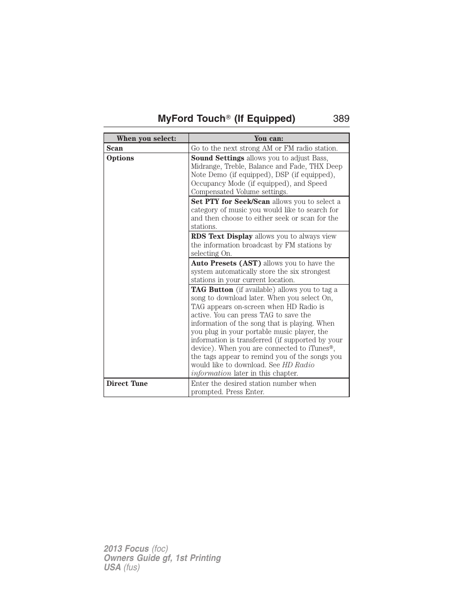 Myford touch ா (if equipped) 389 | FORD 2013 Focus v.1 User Manual | Page 389 / 475