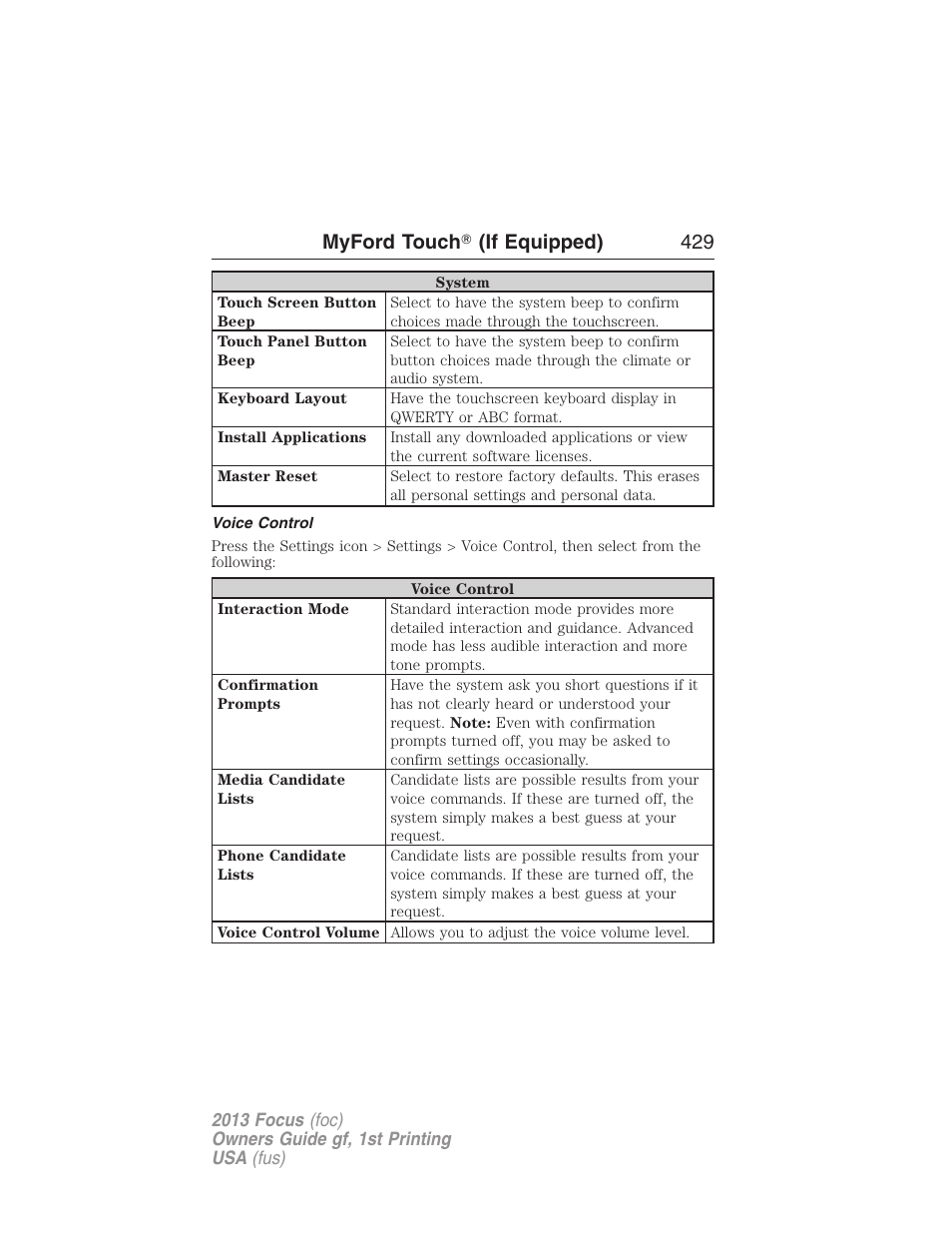 Voice control, Myford touch ா (if equipped) 429 | FORD 2013 Focus v.1 User Manual | Page 429 / 475