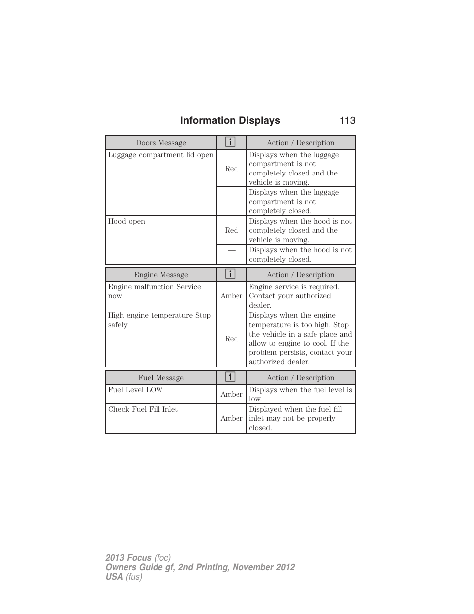 Information displays 113 | FORD 2013 Focus v.2 User Manual | Page 114 / 487
