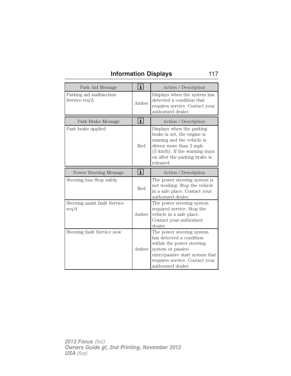 Information displays 117 | FORD 2013 Focus v.2 User Manual | Page 118 / 487