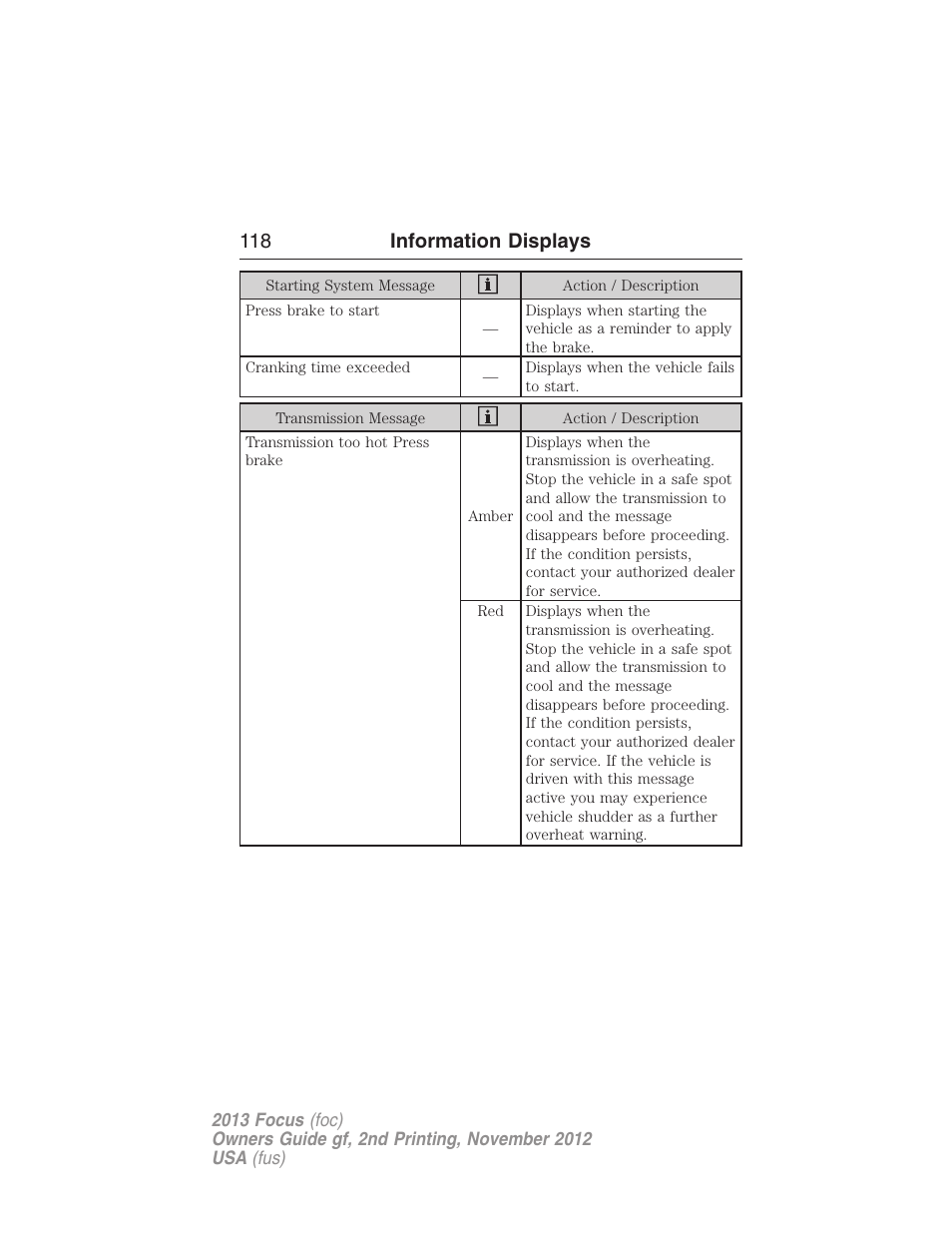 118 information displays | FORD 2013 Focus v.2 User Manual | Page 119 / 487