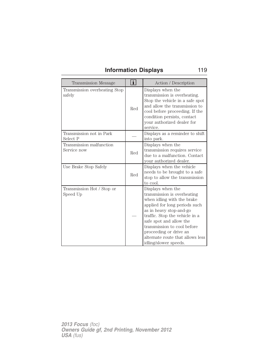 Information displays 119 | FORD 2013 Focus v.2 User Manual | Page 120 / 487