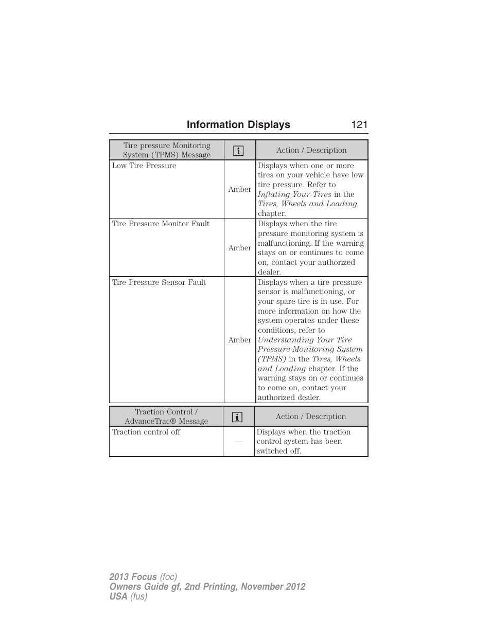 Information displays 121 | FORD 2013 Focus v.2 User Manual | Page 122 / 487