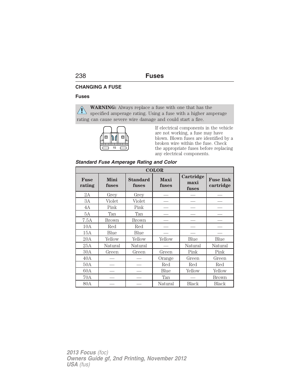 Fuses, Changing a fuse, Standard fuse amperage rating and color | 238 fuses | FORD 2013 Focus v.2 User Manual | Page 239 / 487