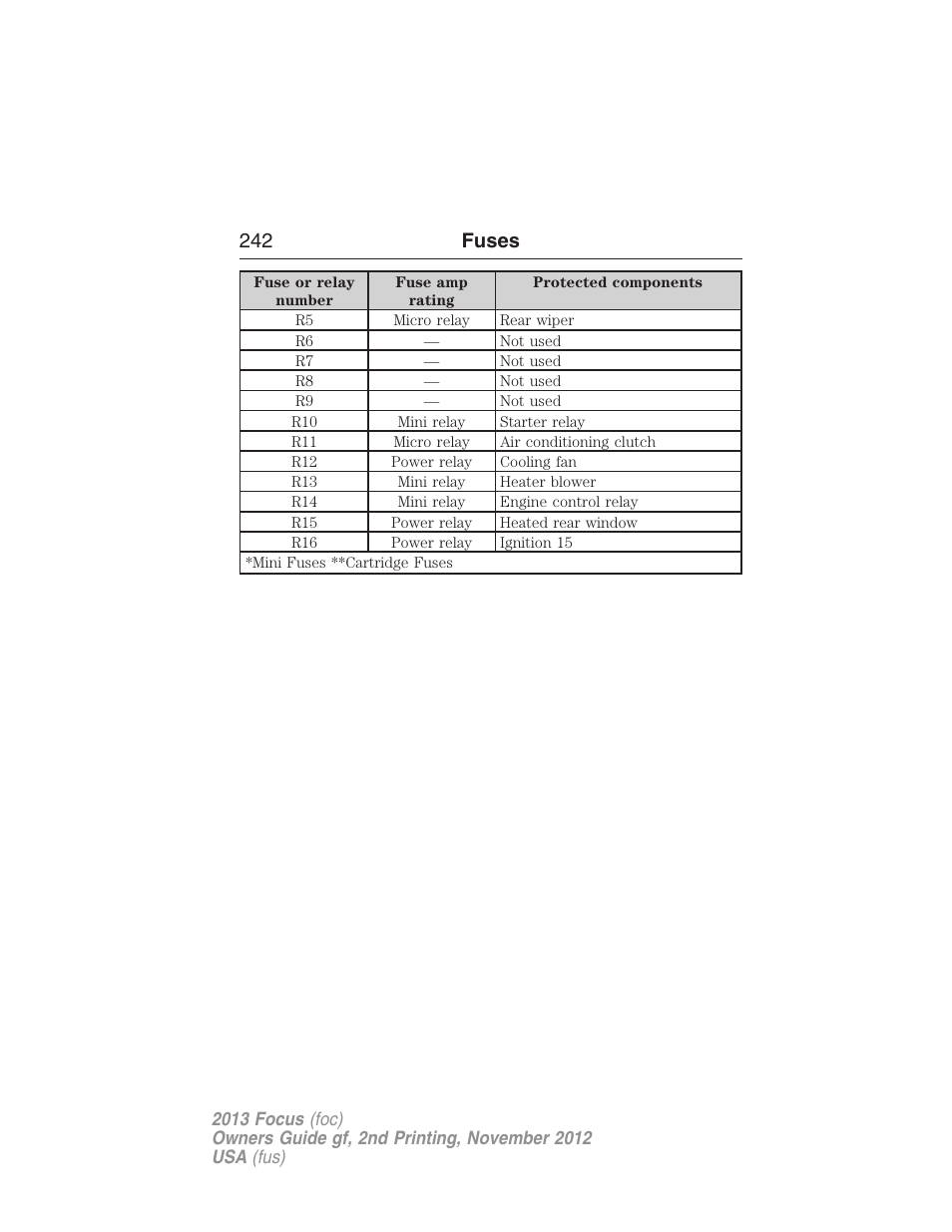 242 fuses | FORD 2013 Focus v.2 User Manual | Page 243 / 487