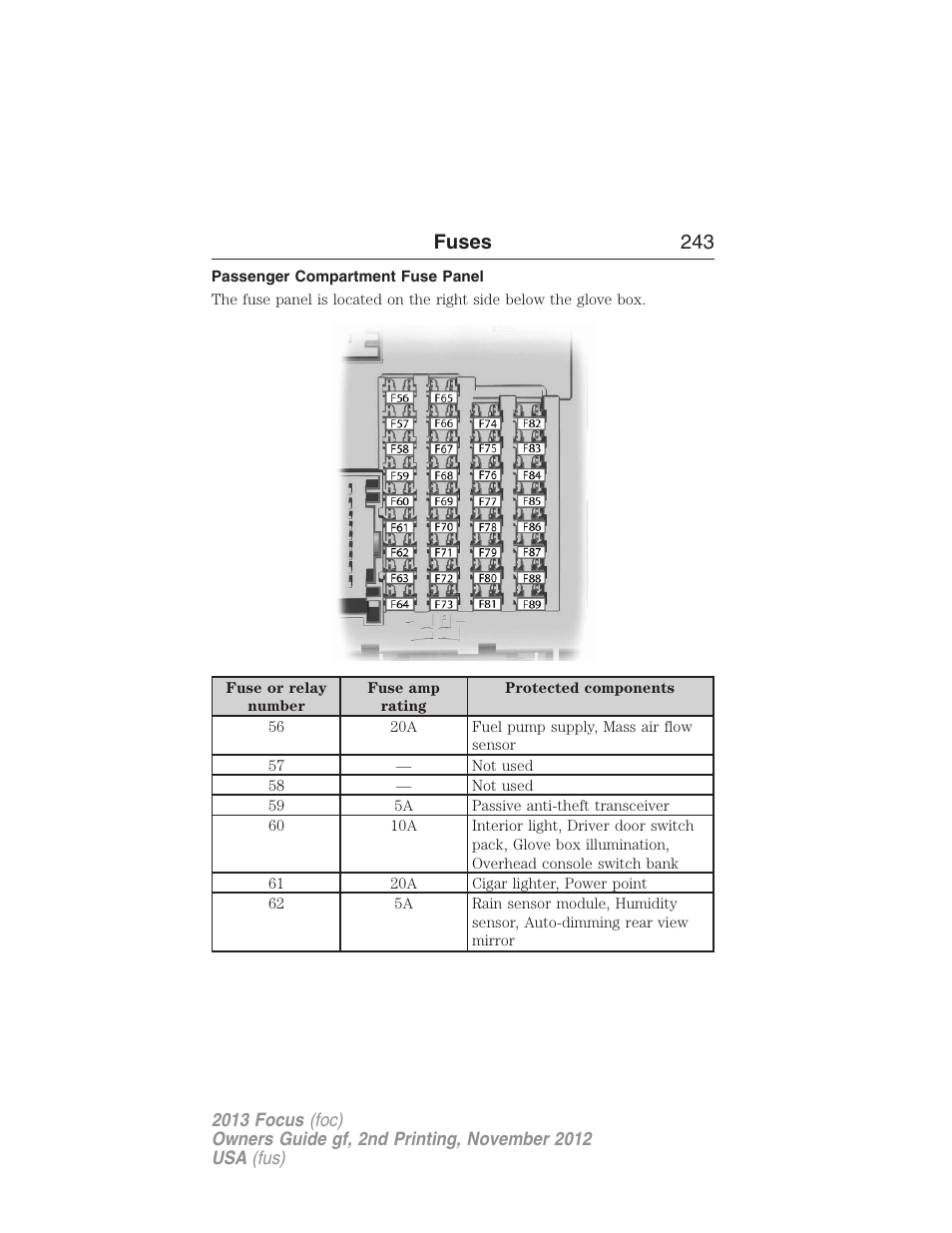 Passenger compartment fuse panel, Fuses 243 | FORD 2013 Focus v.2 User Manual | Page 244 / 487