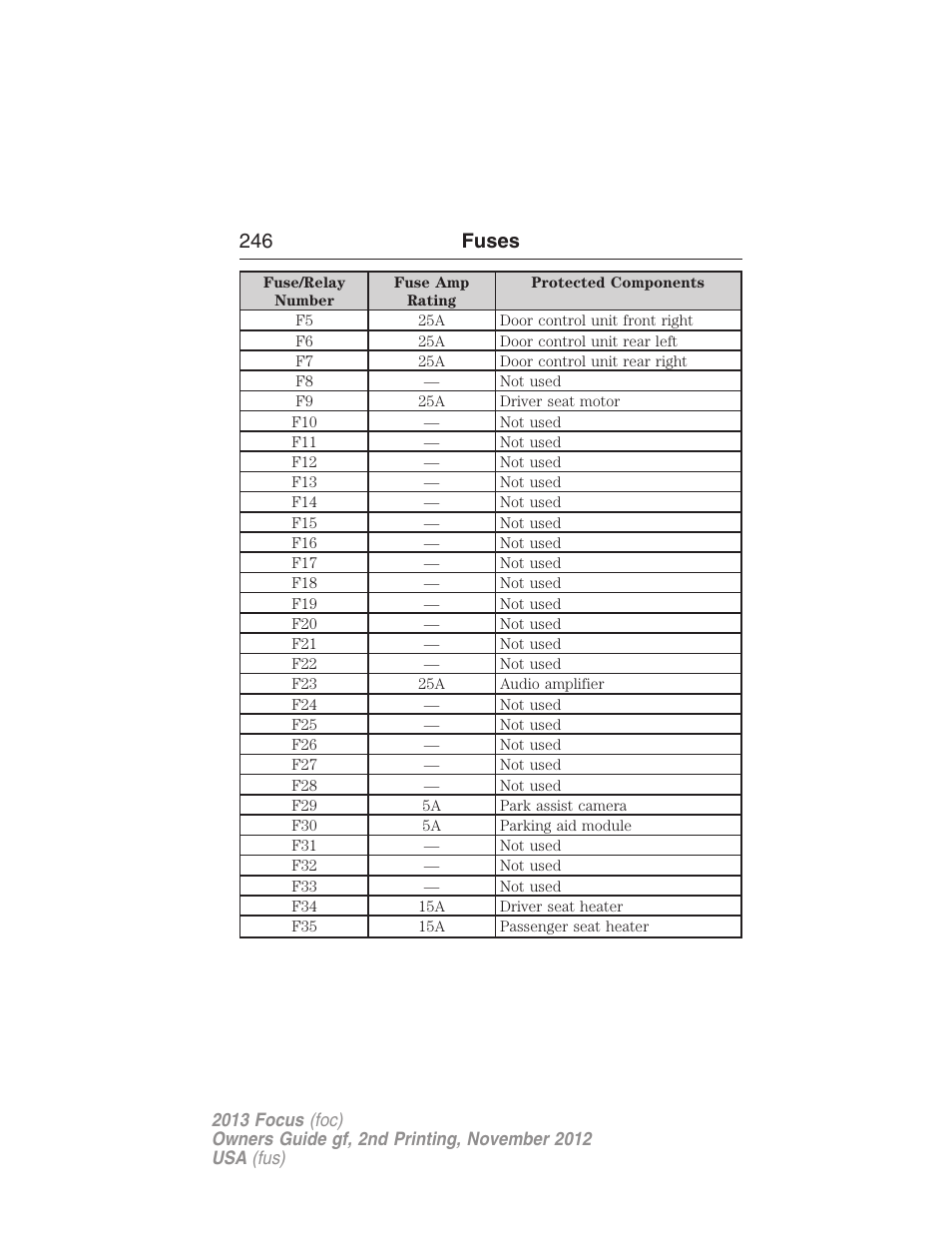 246 fuses | FORD 2013 Focus v.2 User Manual | Page 247 / 487
