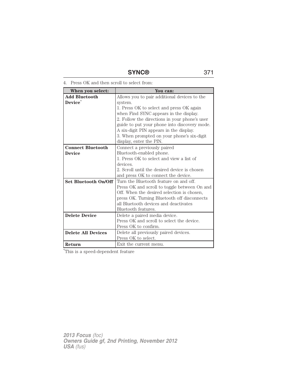 Sync® 371 | FORD 2013 Focus v.2 User Manual | Page 372 / 487