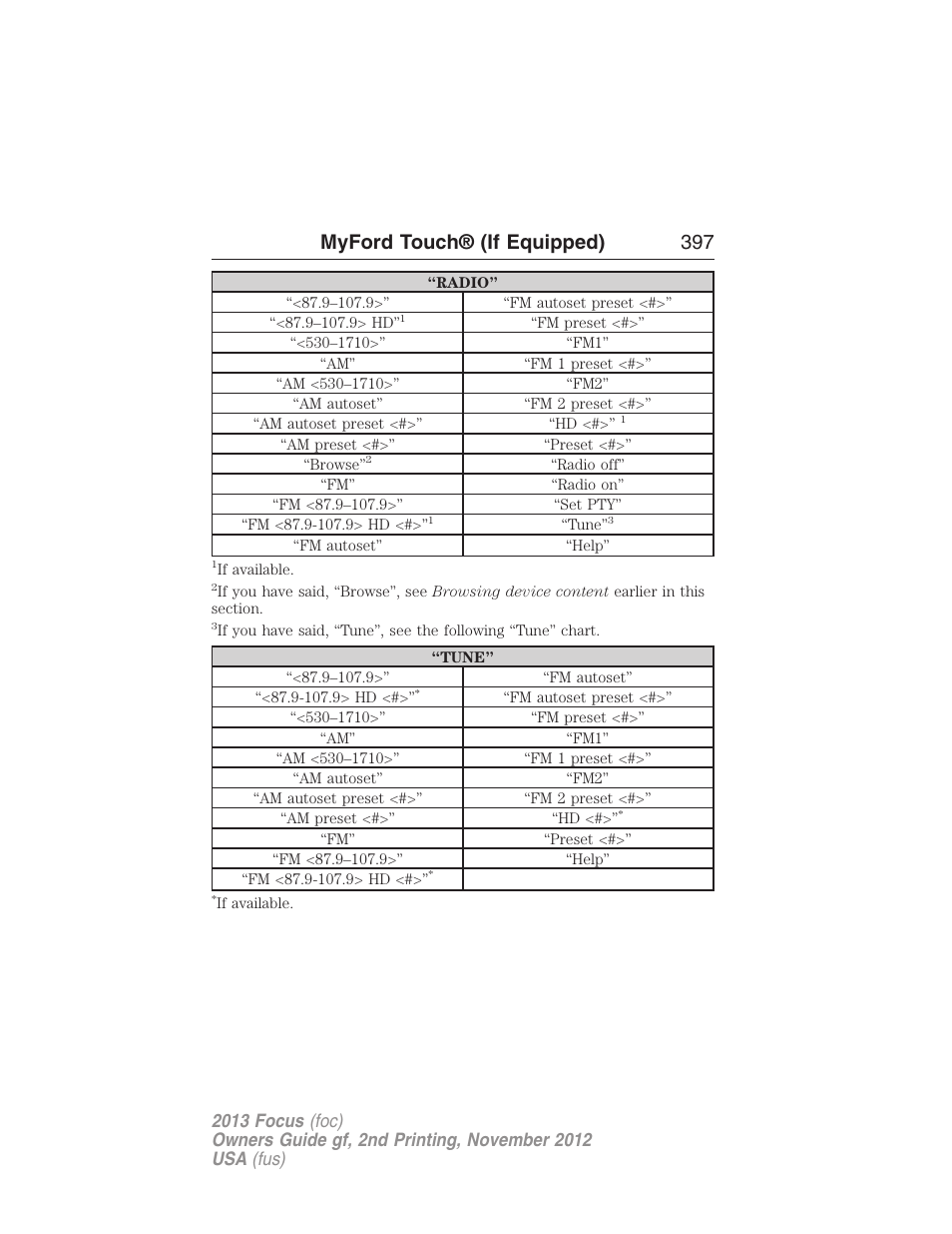 Myford touch® (if equipped) 397 | FORD 2013 Focus v.2 User Manual | Page 398 / 487