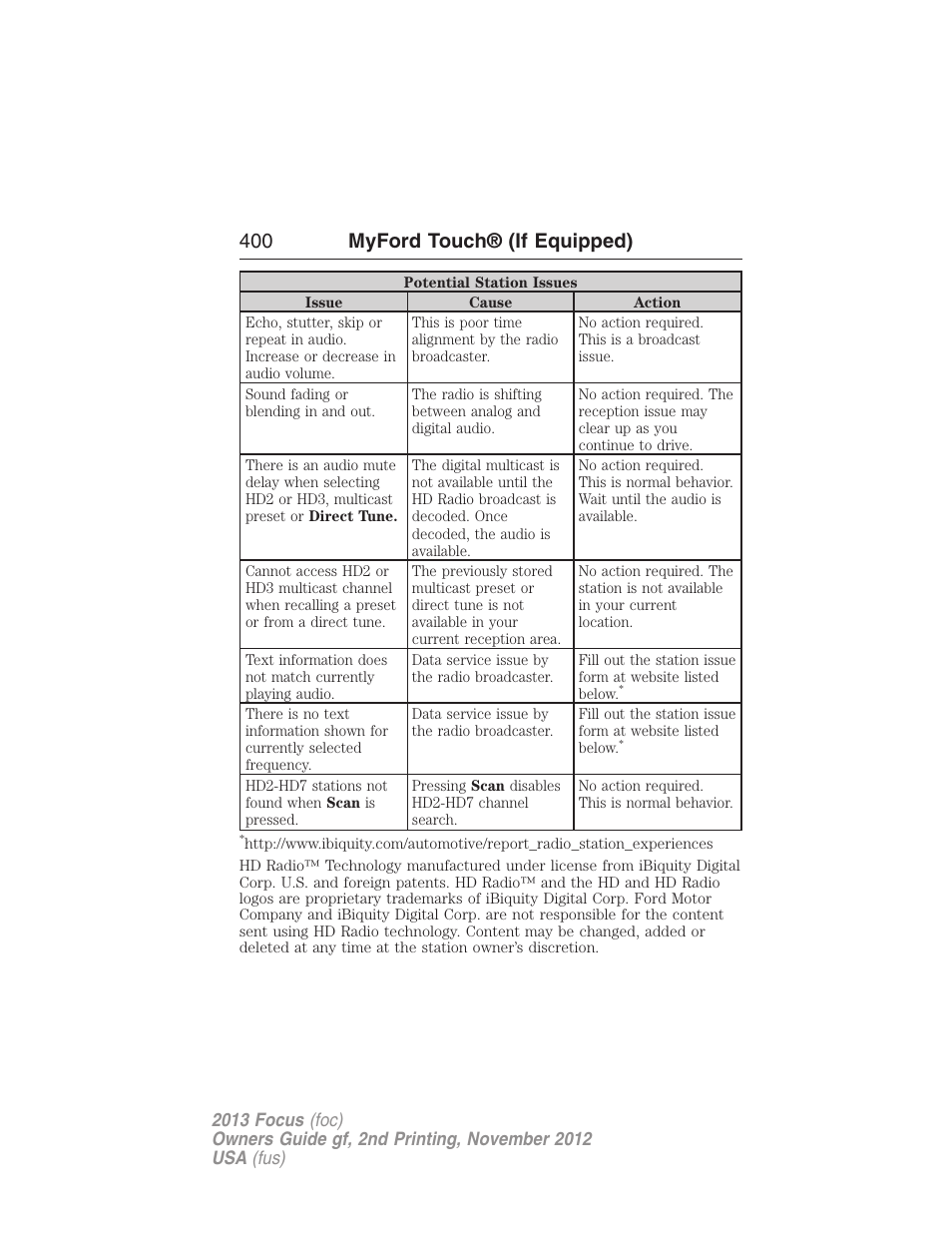 400 myford touch® (if equipped) | FORD 2013 Focus v.2 User Manual | Page 401 / 487