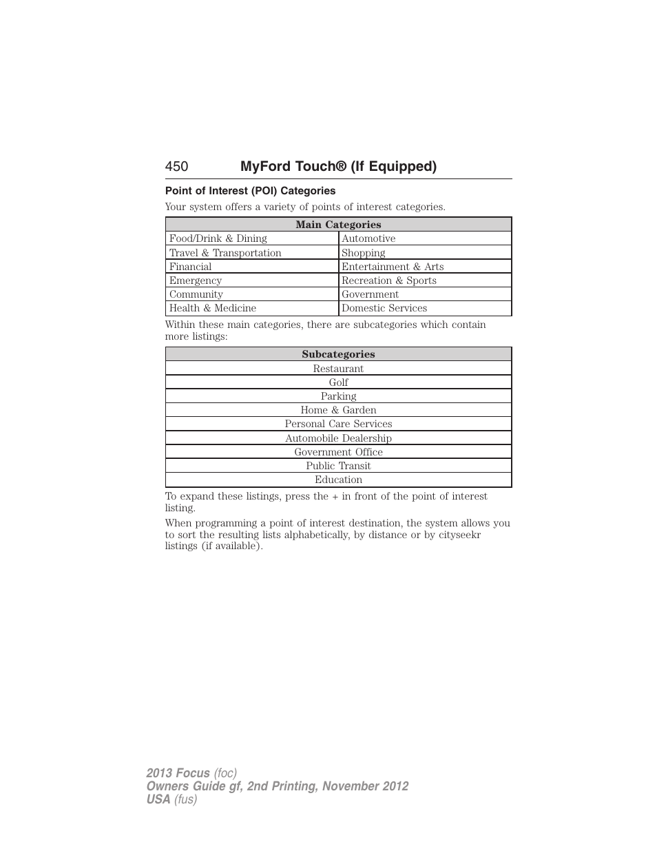 Point of interest (poi) categories, 450 myford touch® (if equipped) | FORD 2013 Focus v.2 User Manual | Page 451 / 487