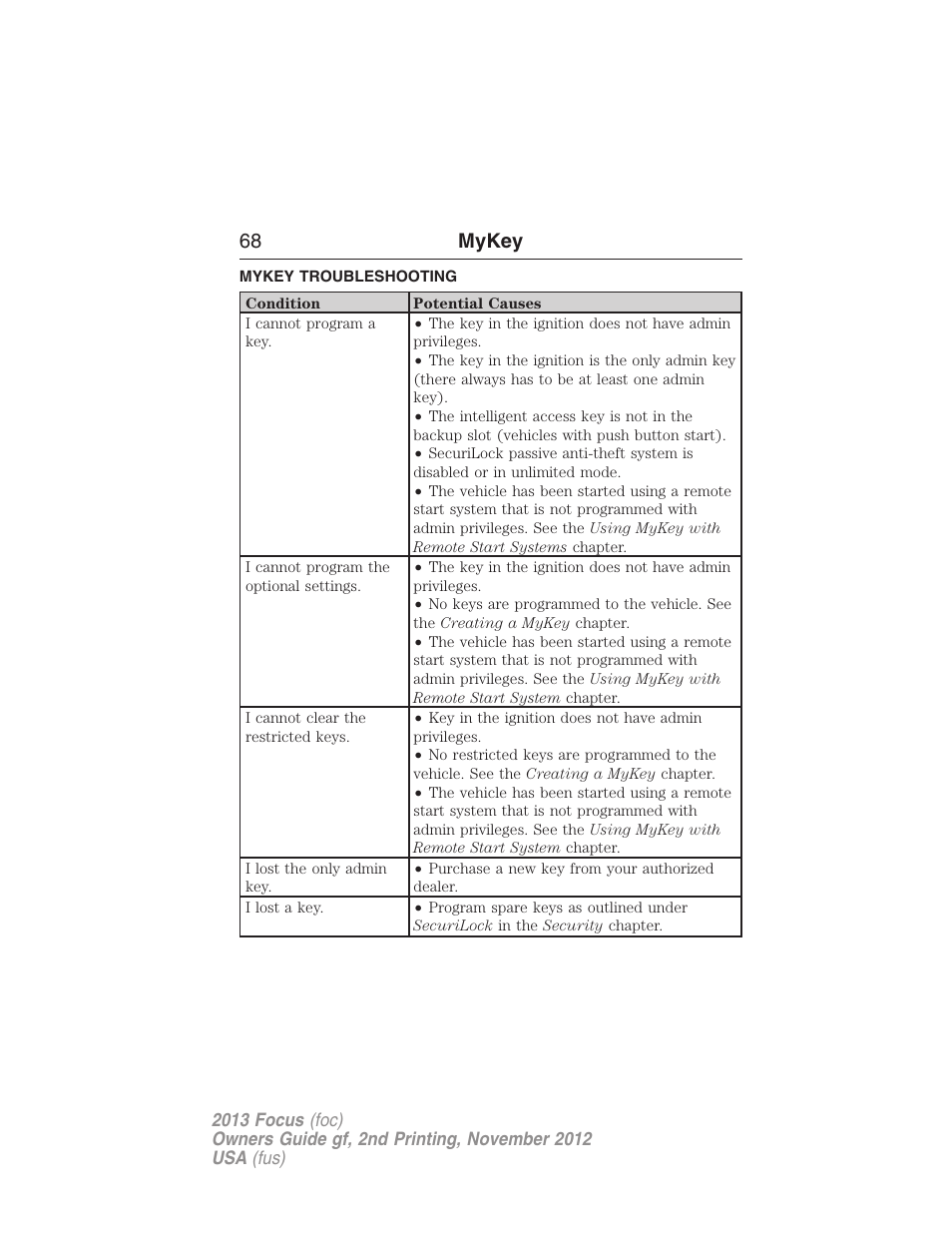 Mykey troubleshooting, Troubleshooting, mykey, 68 mykey | FORD 2013 Focus v.2 User Manual | Page 69 / 487