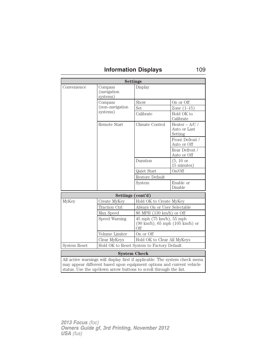 Information displays 109 | FORD 2013 Focus v.3 User Manual | Page 110 / 487