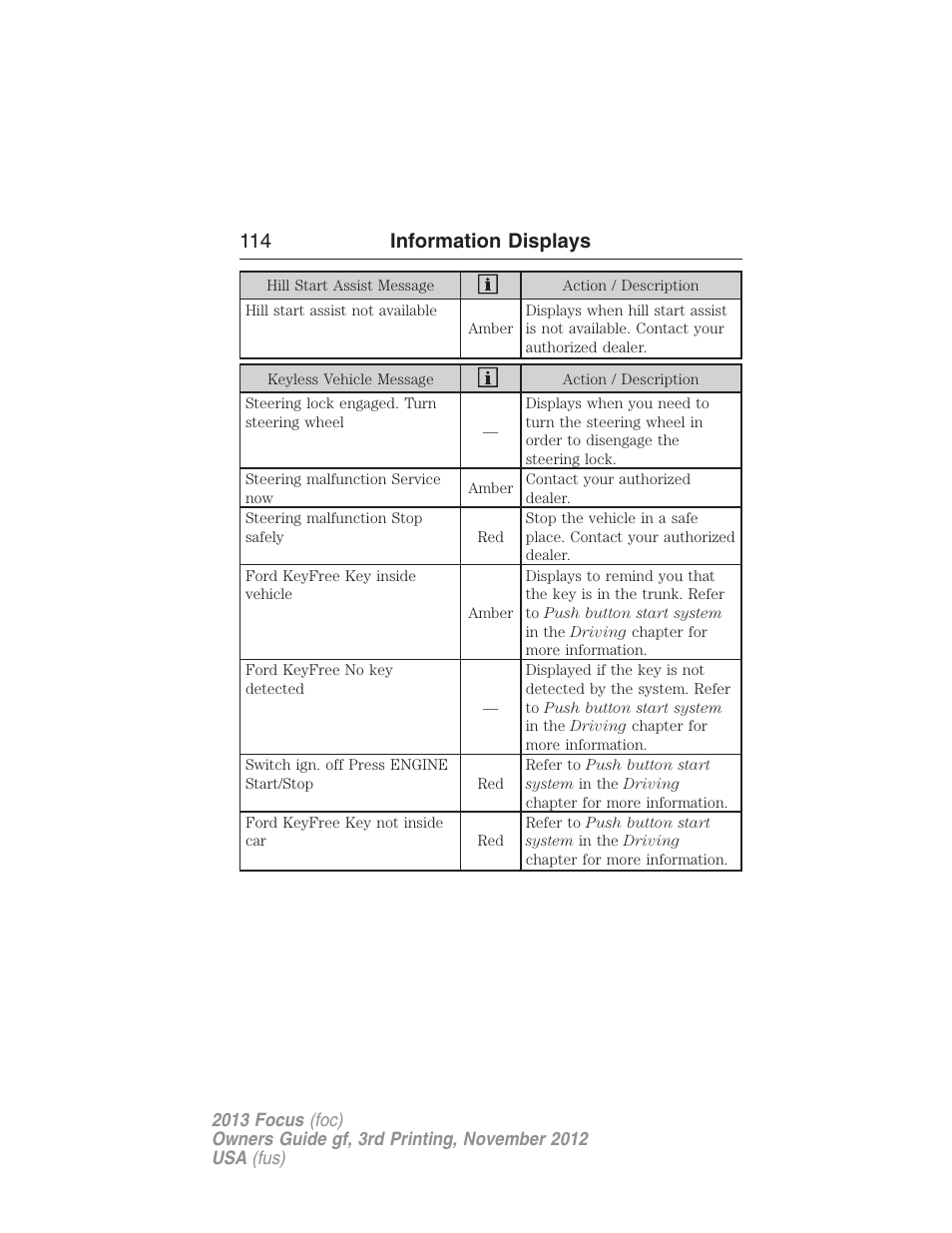 114 information displays | FORD 2013 Focus v.3 User Manual | Page 115 / 487