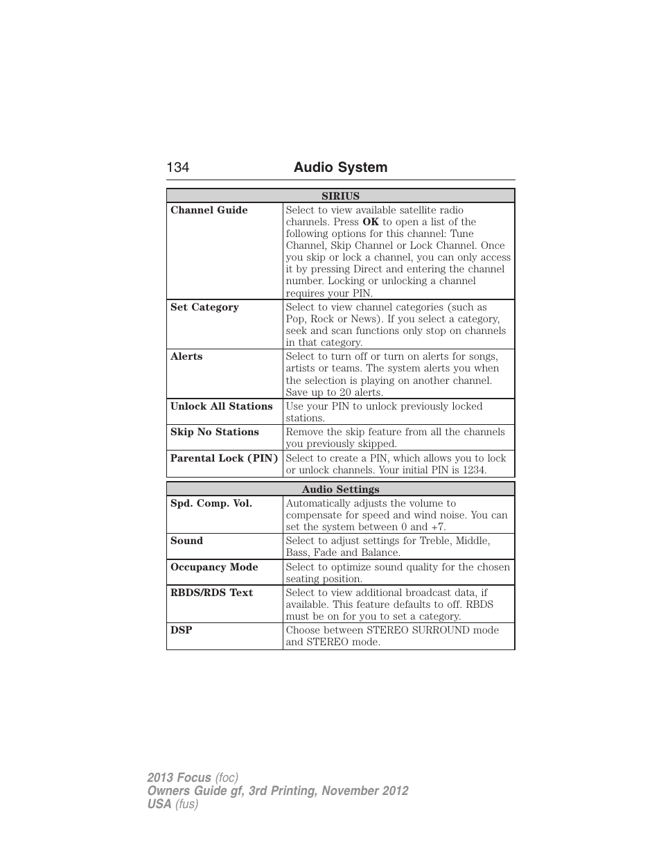 134 audio system | FORD 2013 Focus v.3 User Manual | Page 135 / 487