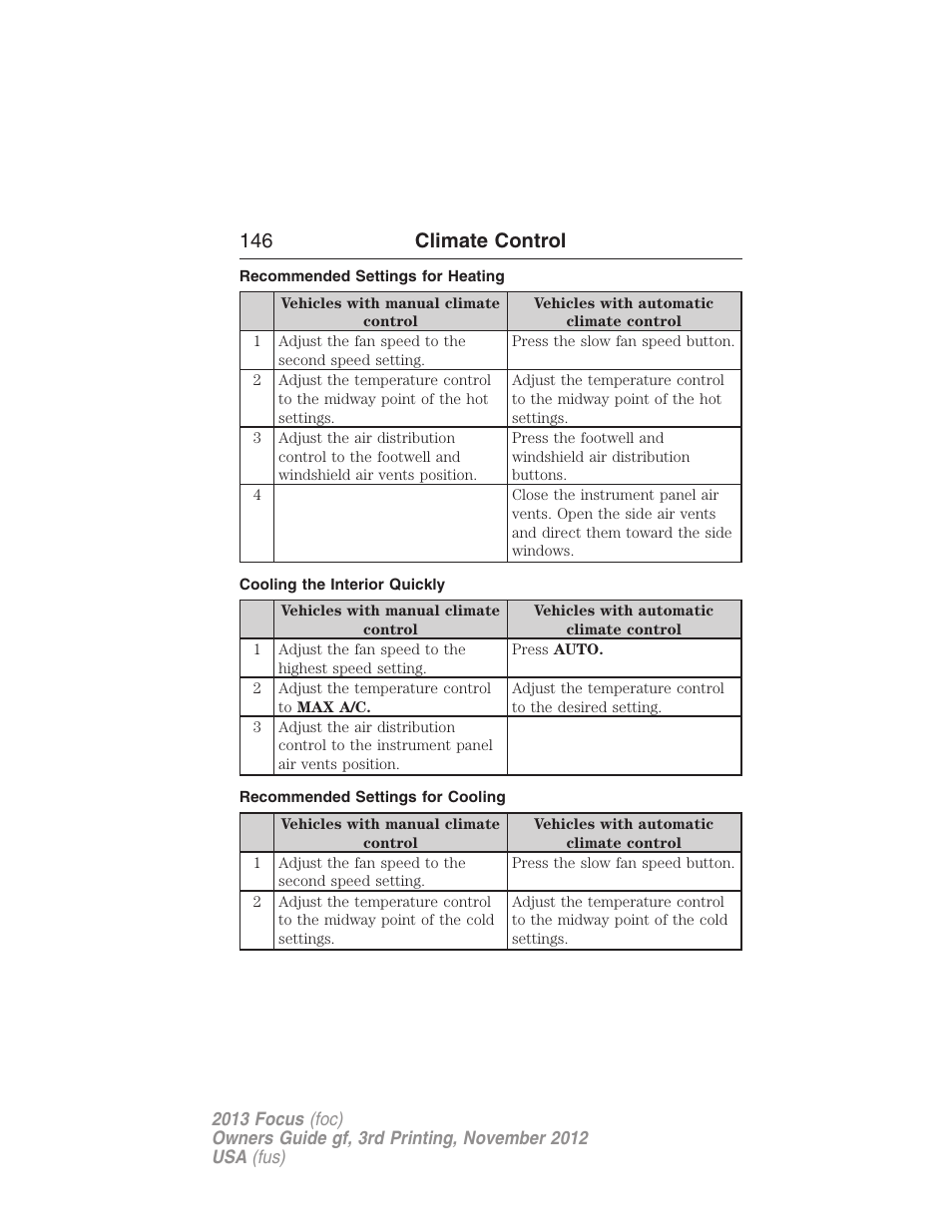 Recommended settings for heating, Cooling the interior quickly, Recommended settings for cooling | 146 climate control | FORD 2013 Focus v.3 User Manual | Page 147 / 487