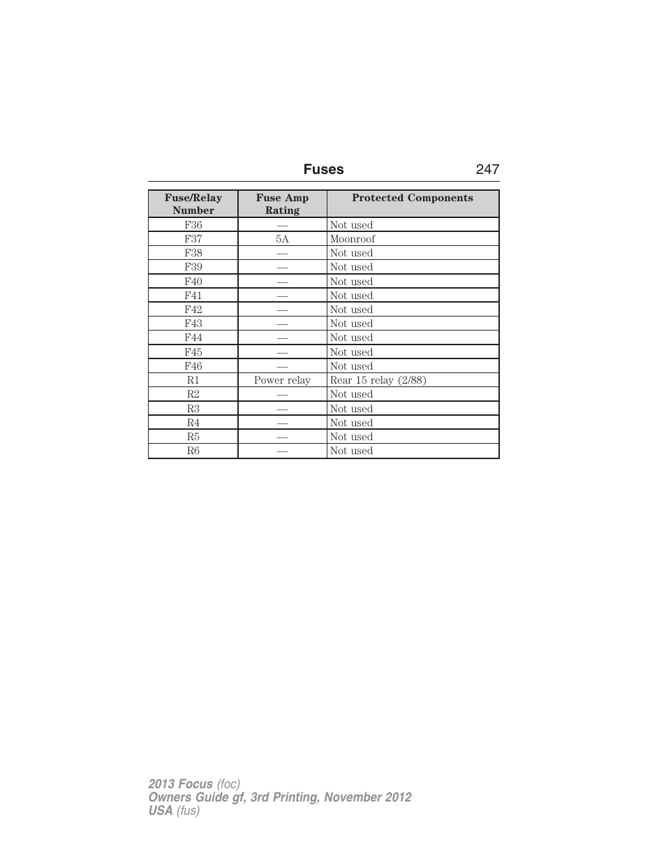 Fuses 247 | FORD 2013 Focus v.3 User Manual | Page 248 / 487