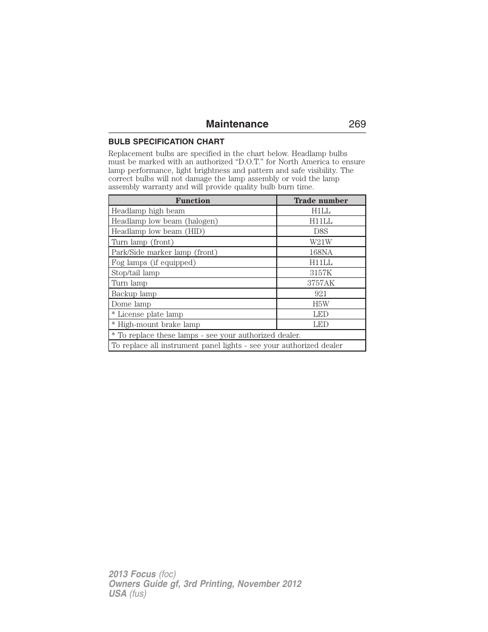 Bulb specification chart, Maintenance 269 | FORD 2013 Focus v.3 User Manual | Page 270 / 487