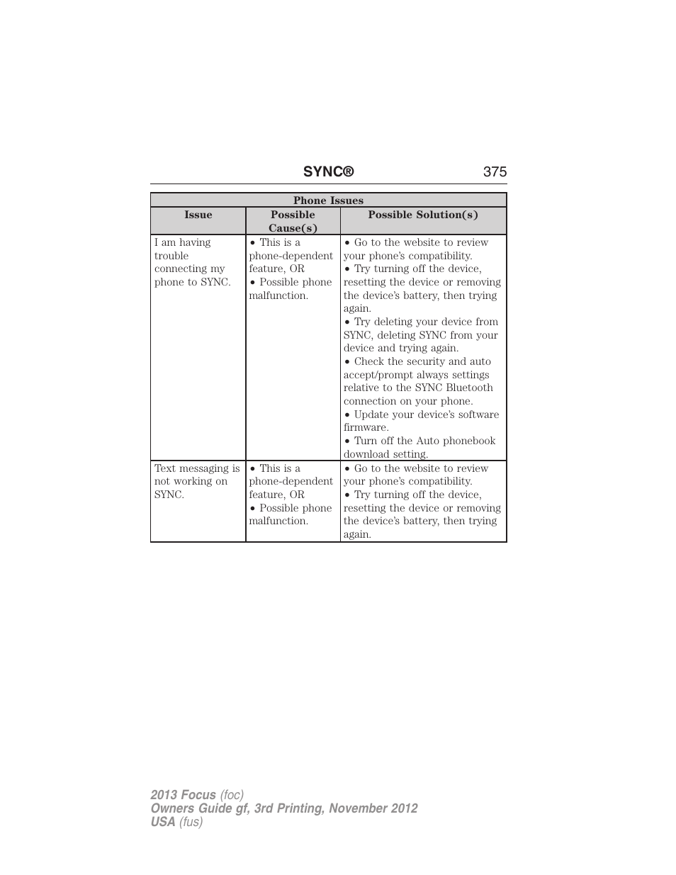 Sync® 375 | FORD 2013 Focus v.3 User Manual | Page 376 / 487