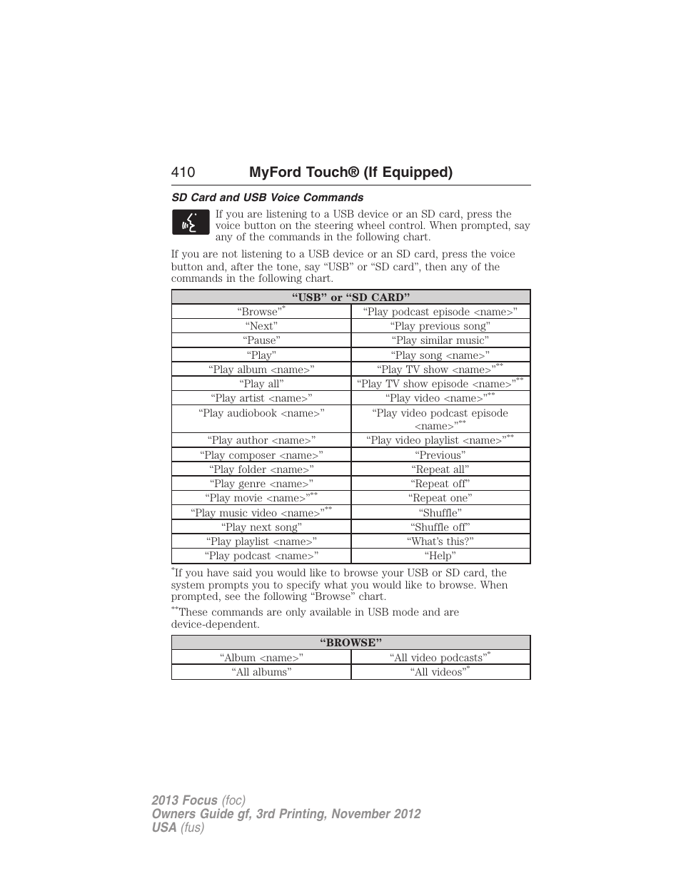 Sd card and usb voice commands, 410 myford touch® (if equipped) | FORD 2013 Focus v.3 User Manual | Page 411 / 487