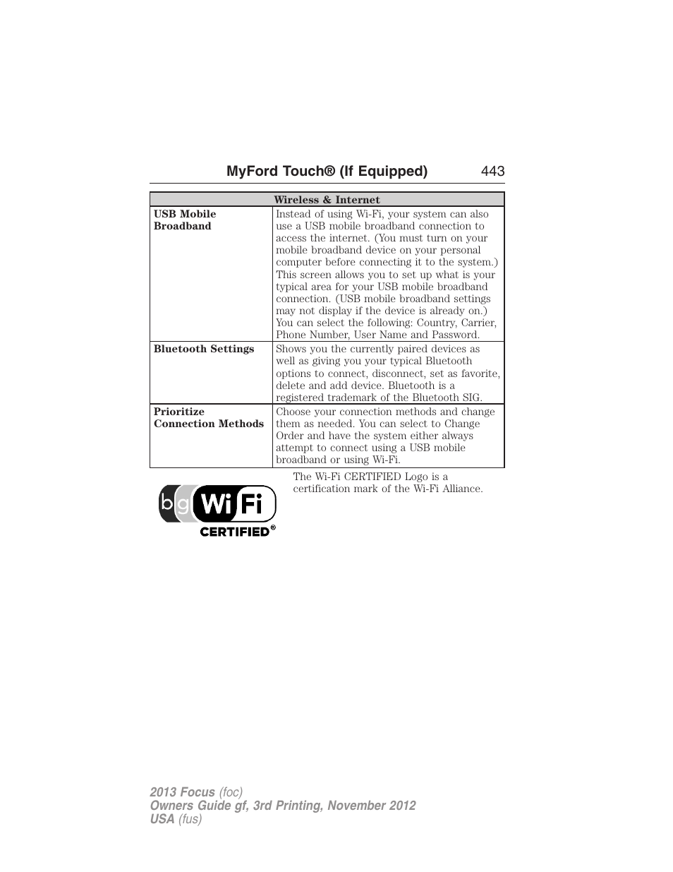 Myford touch® (if equipped) 443 | FORD 2013 Focus v.3 User Manual | Page 444 / 487