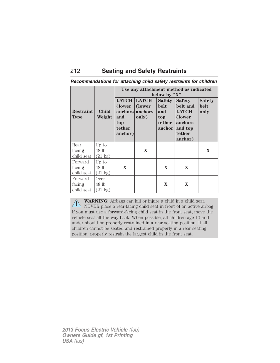 212 seating and safety restraints | FORD 2013 Focus Electric User Manual | Page 212 / 386