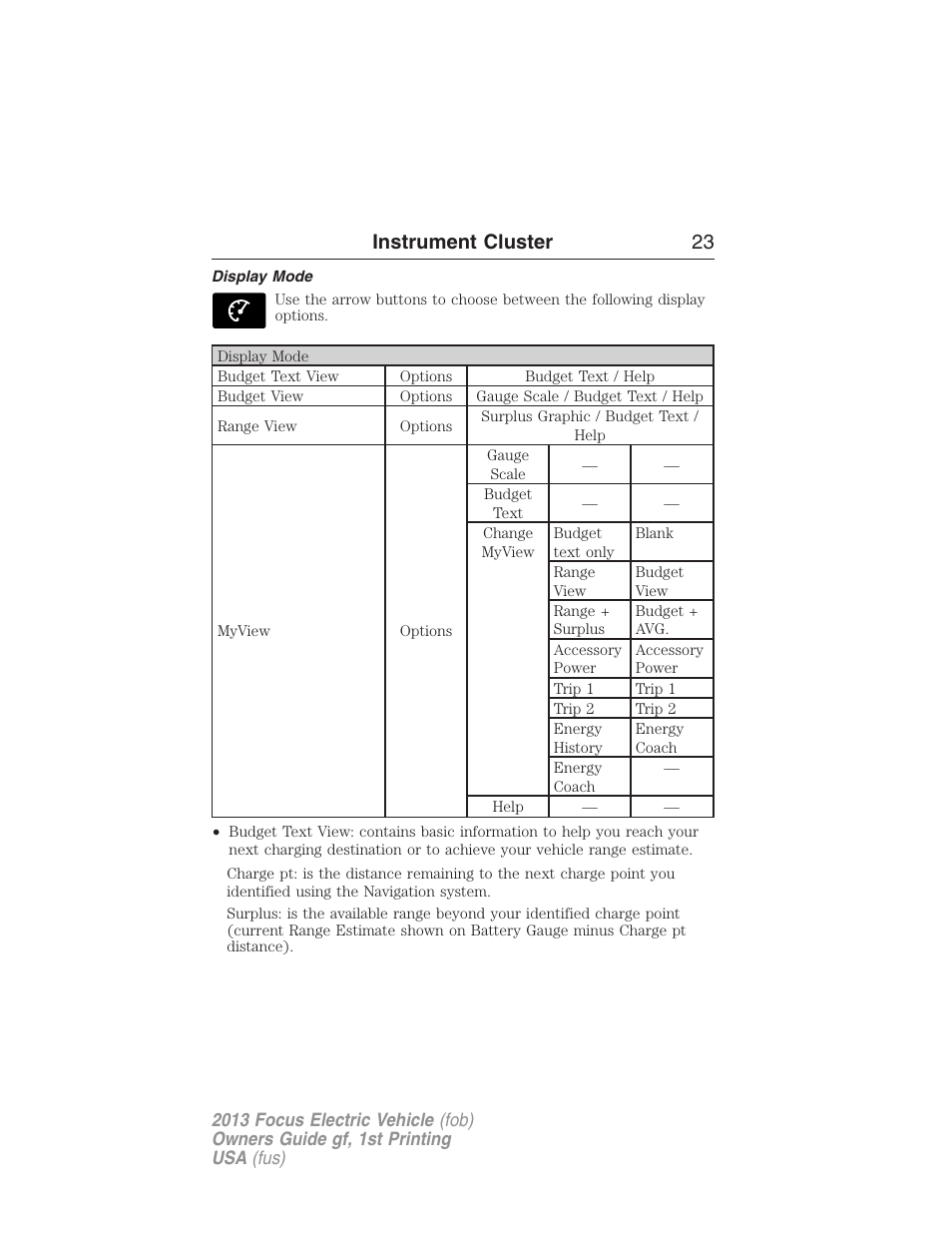 Display mode, Instrument cluster 23 | FORD 2013 Focus Electric User Manual | Page 23 / 386