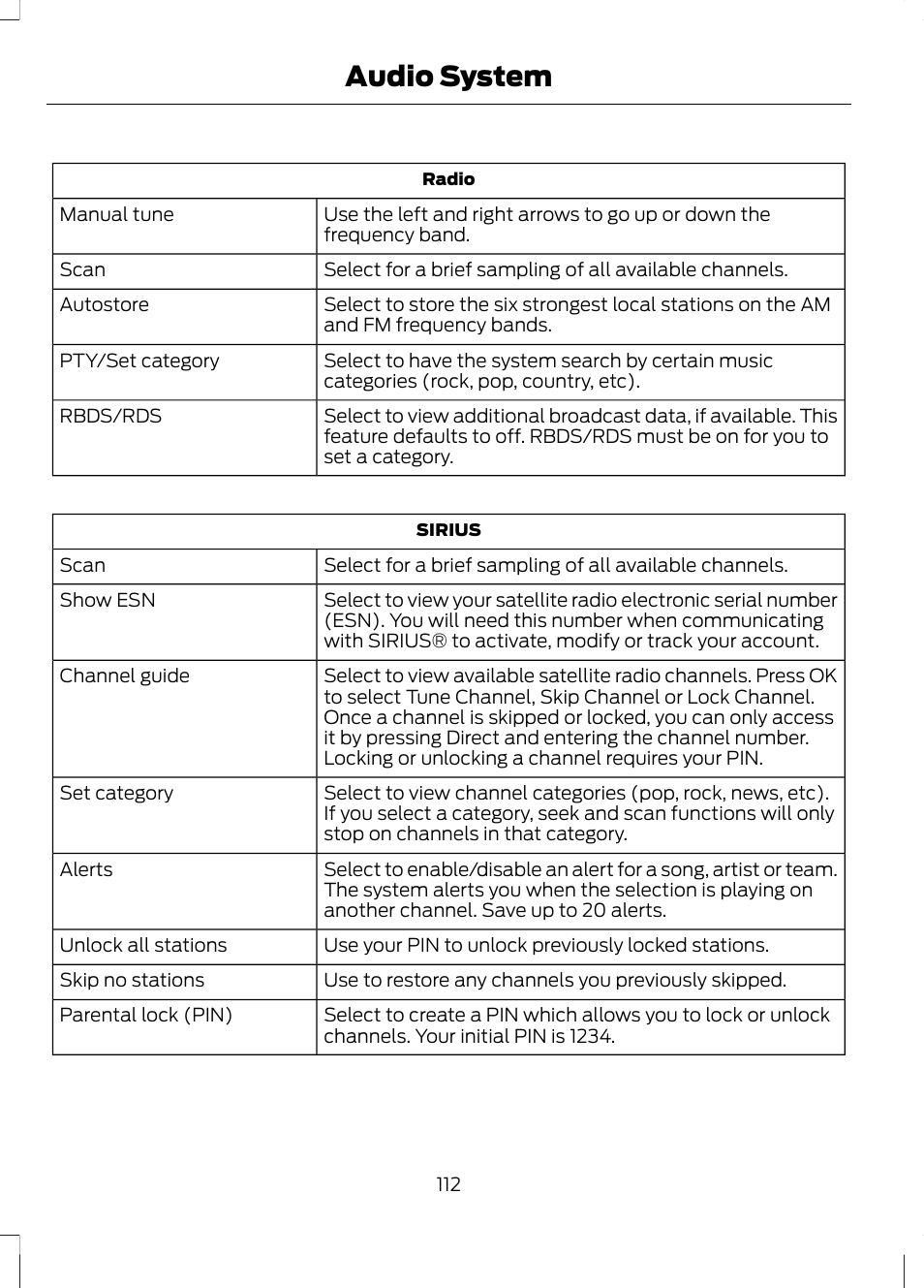 Audio system | FORD 2013 Fusion v.1 User Manual | Page 114 / 449